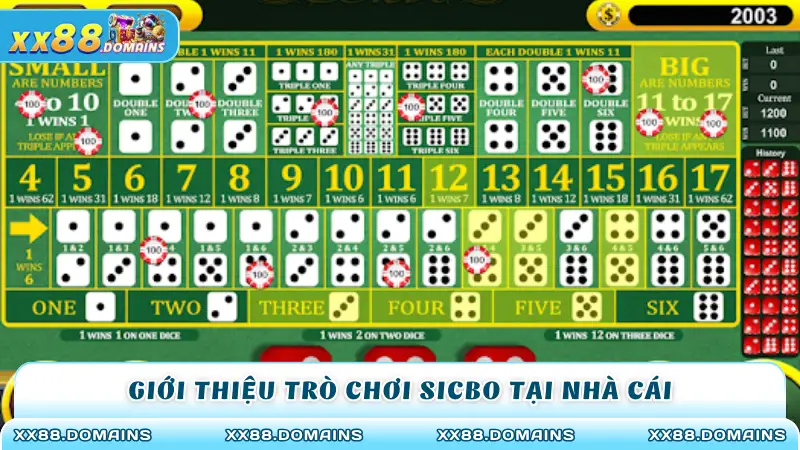Giới thiệu trò chơi sicbo tại nhà cái 