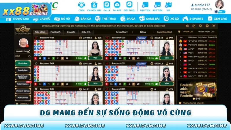DG mang đến sự sống động vô cùng